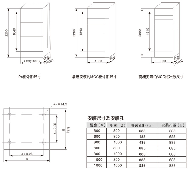 GCK低壓抽出式開關柜外形尺寸安裝尺寸