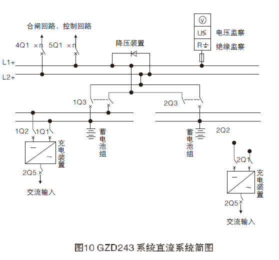 GZDW系列直流電源柜主要功能13