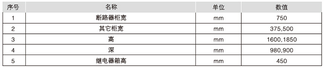 HXGN15-12型單元式交流金屬封閉環(huán)網(wǎng)開(kāi)關(guān)設(shè)備外形尺寸
