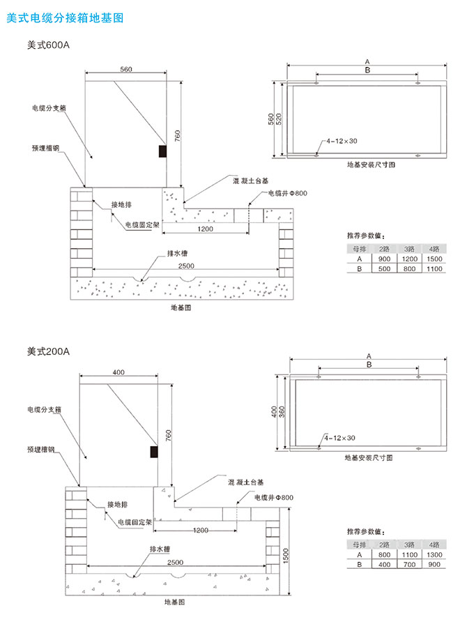 美式電纜分接箱技術參數6