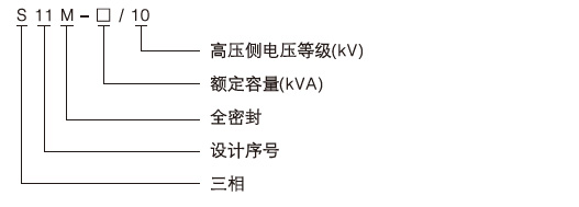 S11-M系列全密封變壓器型號含義