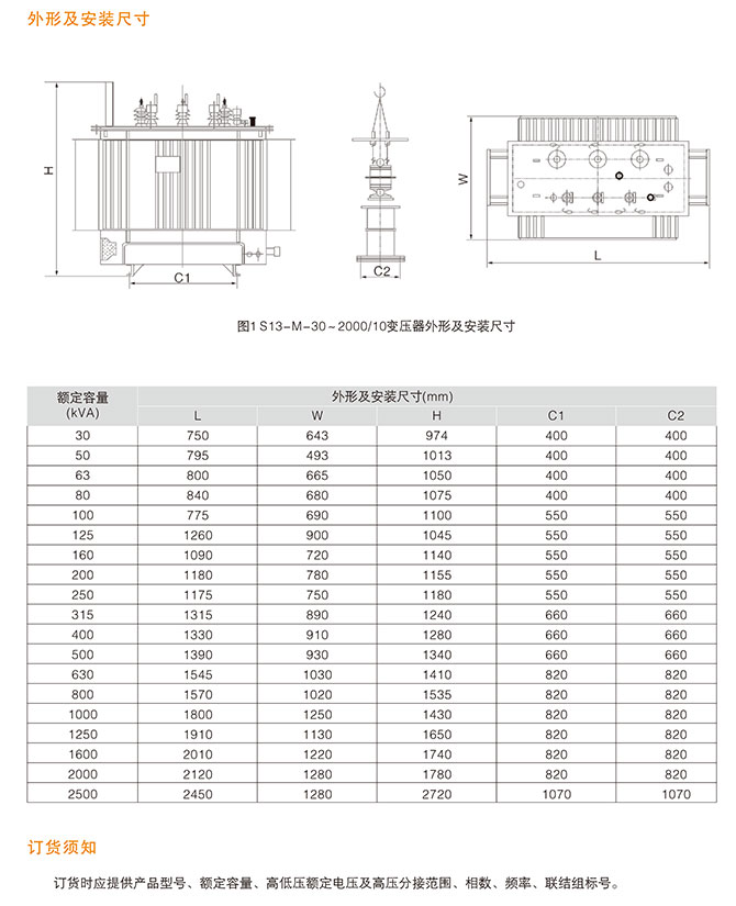 S13-M系列全密封油浸式變壓器主要技術(shù)參數(shù)2