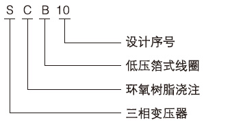 SC(B)10型環(huán)氧樹脂澆注干式電力變壓器型號含義