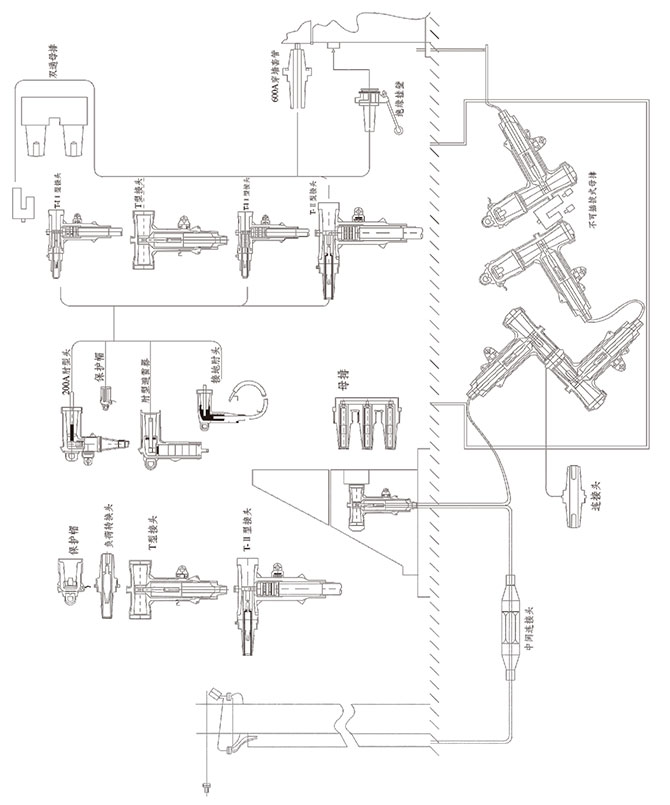 美式電纜分接箱技術參數2