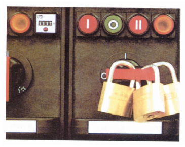 操作開關(guān)功能示意圖